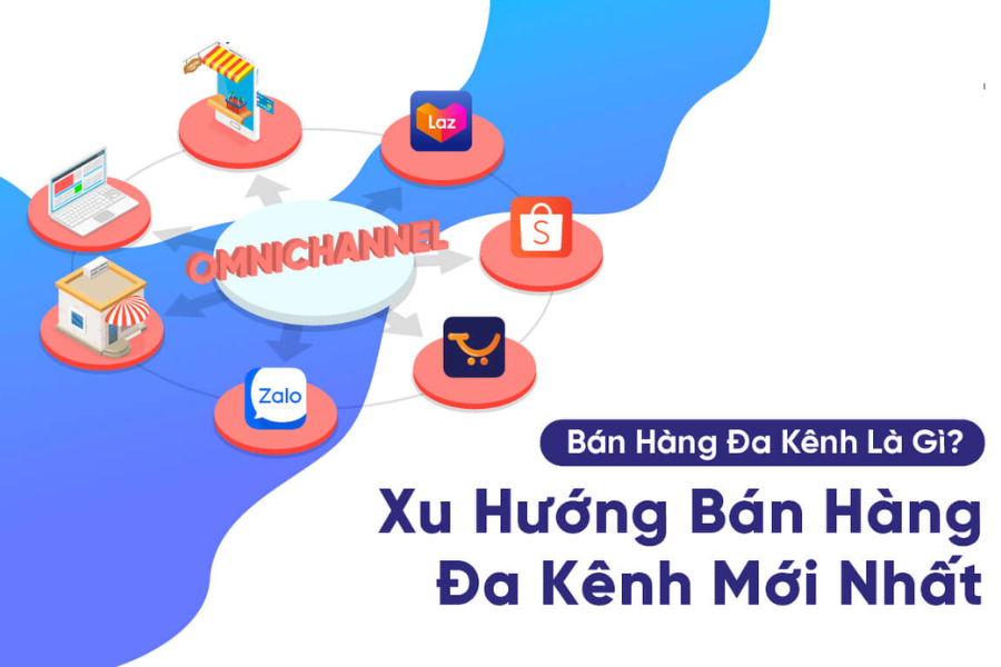 Phần Mềm Quản Lý Bán Hàng Đa Kênh Đa Nền Tảng