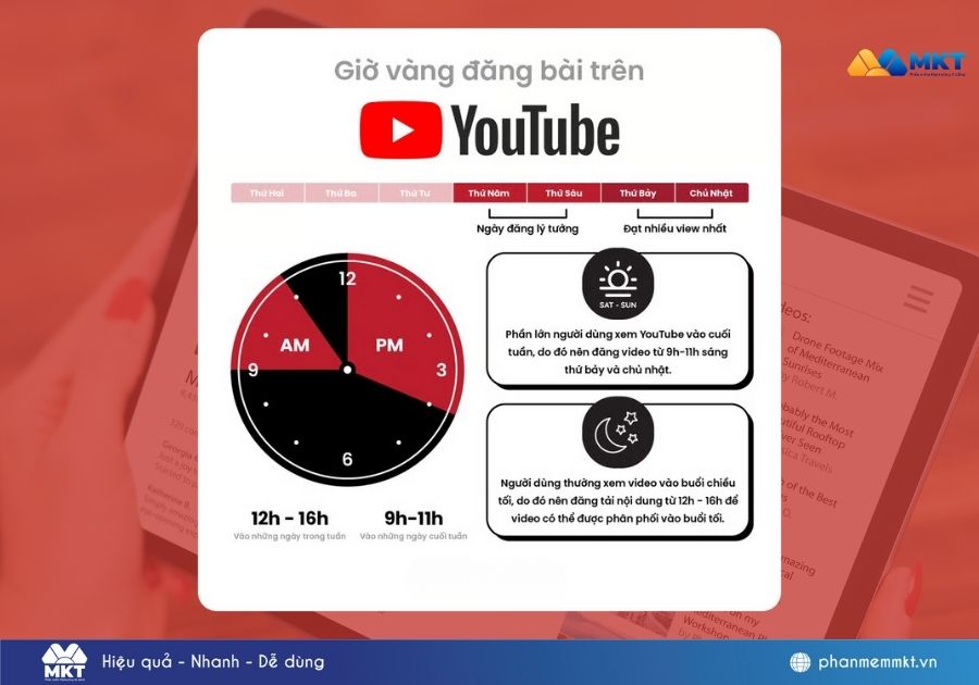Giờ vàng đăng Youtube