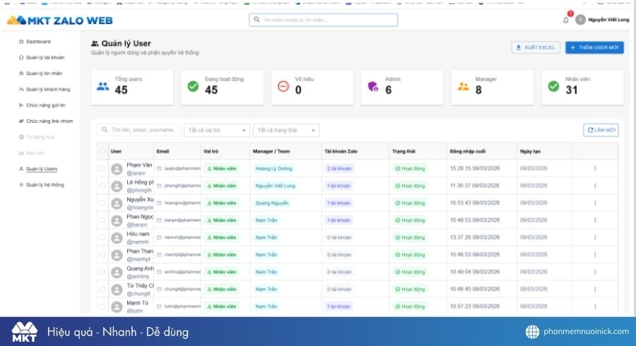 Phần mềm Marketing Zalo tự động