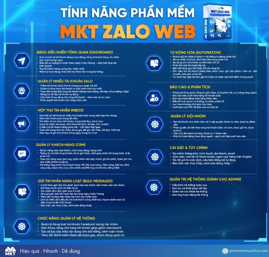 Phần mềm Marketing Zalo tự động